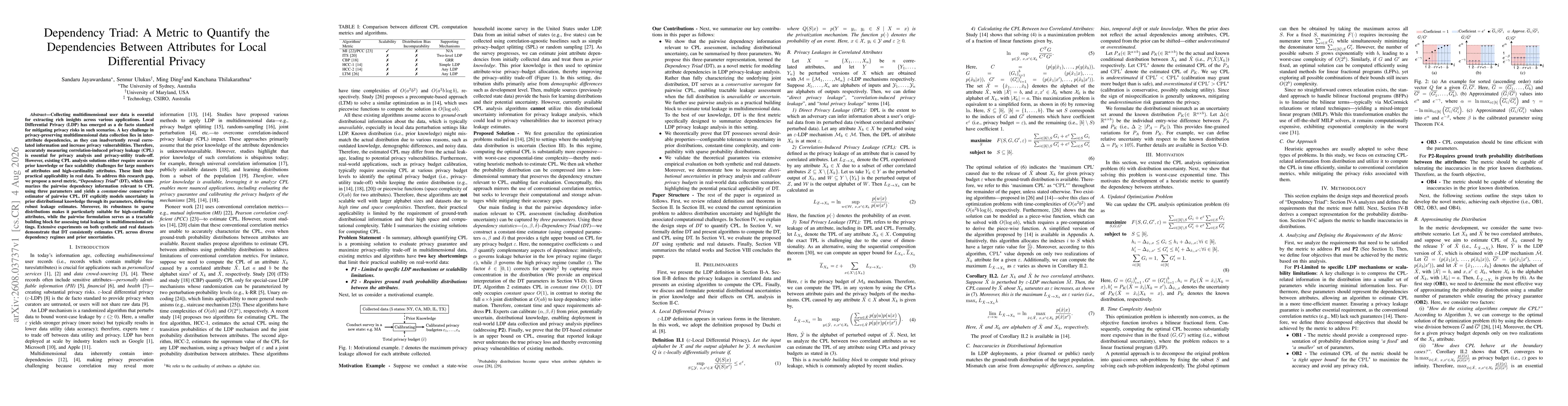 Thumbnail for Dependency Triad: A Metric to Quantify the Dependencies Between Attributes for Local Differential Privacy
