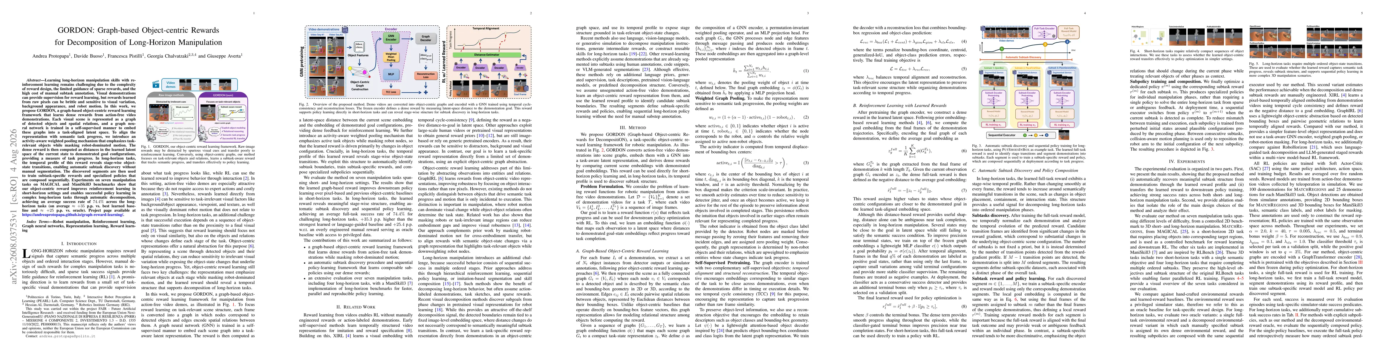 Thumbnail for GORDON: Graph-based Object-centric Rewards for Decomposition of Long-Horizon Manipulation