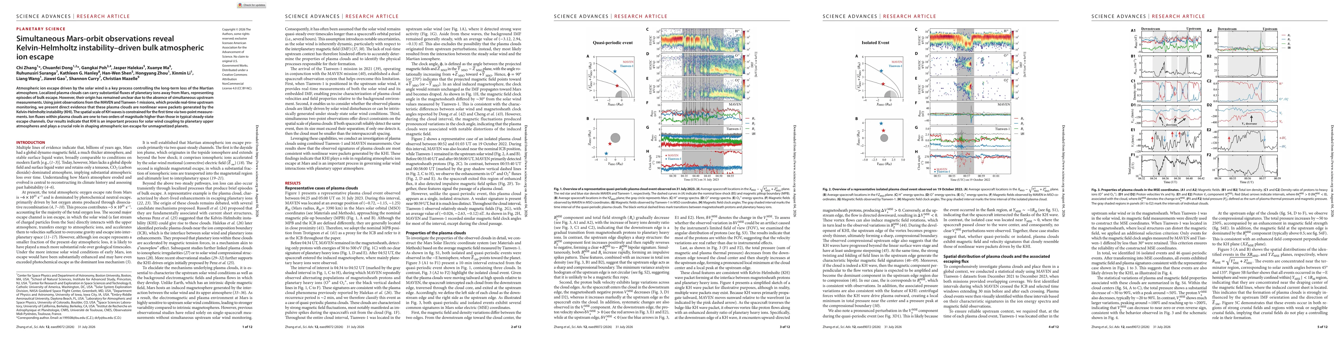 Thumbnail for Simultaneous Mars-orbit observations reveal Kelvin-Helmholtz instability-driven bulk atmospheric ion escape