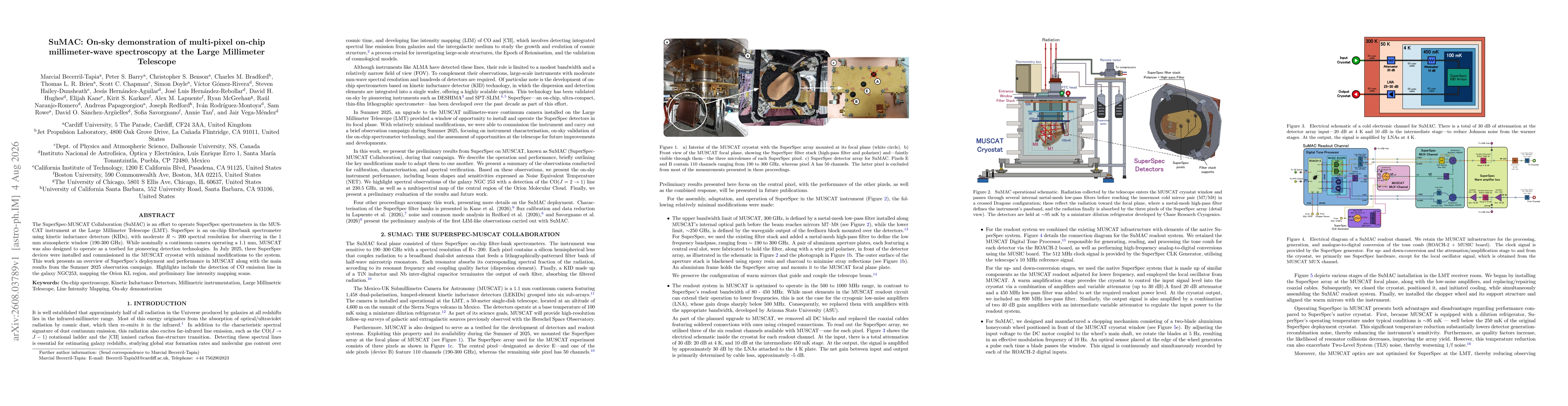 Thumbnail for SuMAC: On-sky demonstration of multi-pixel on-chip millimeter-wave spectroscopy at the Large Millimeter Telescope