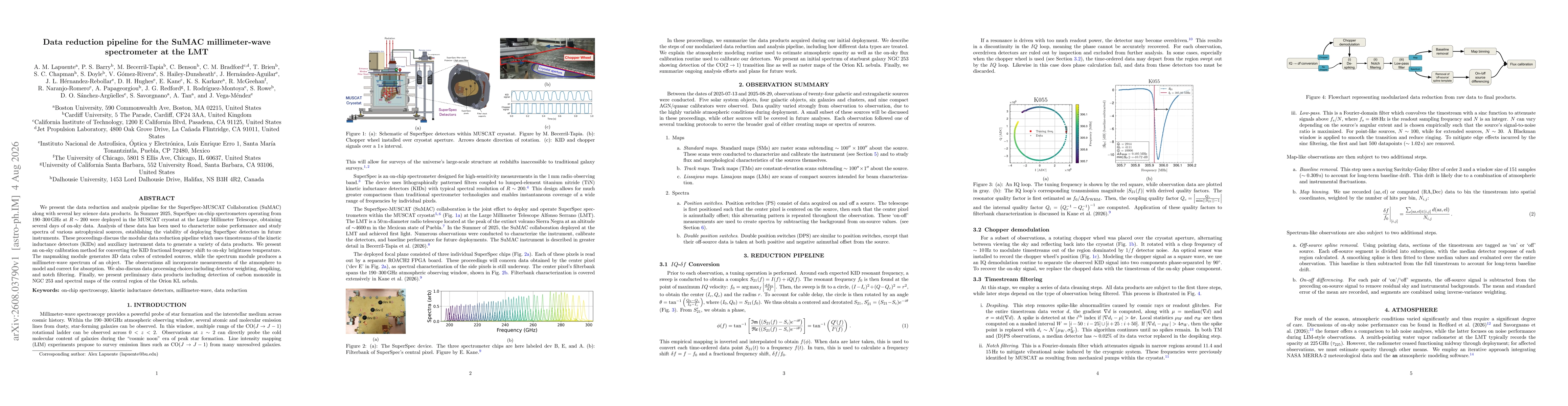 Thumbnail for Data reduction pipeline for the SuMAC millimeter-wave spectrometer at the LMT