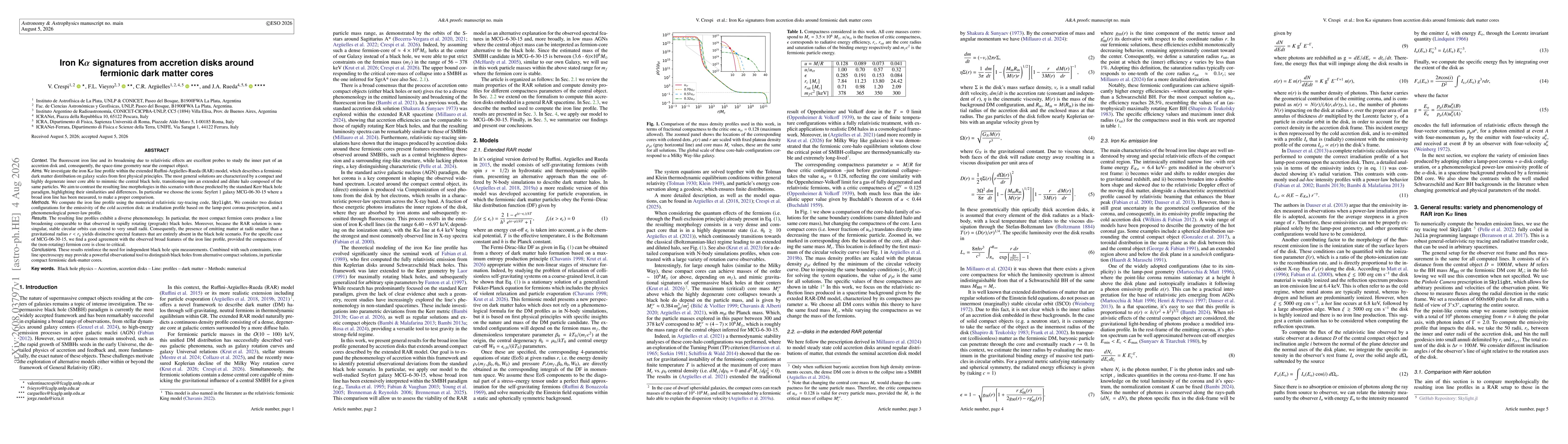 Thumbnail for Iron K$α$ signatures from accretion disks around fermionic dark matter cores
