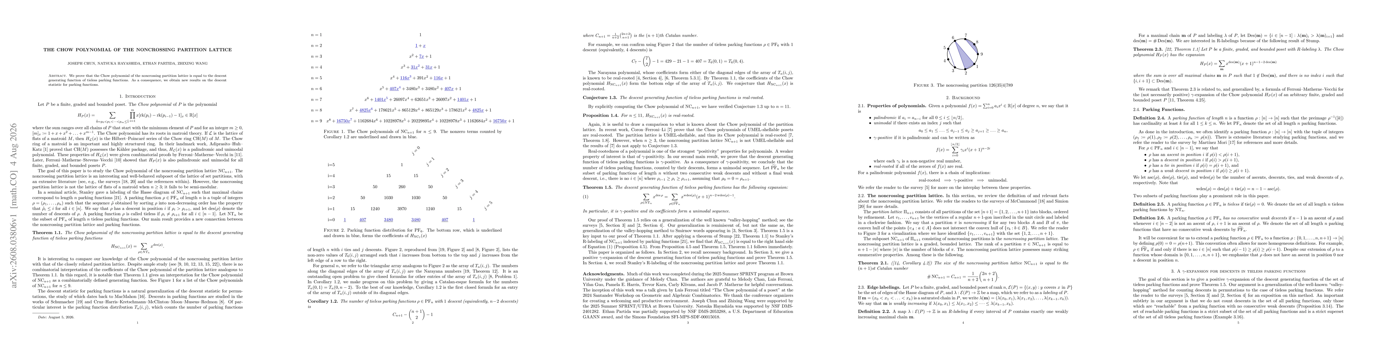 Thumbnail for The Chow Polynomial of the Noncrossing Partition Lattice