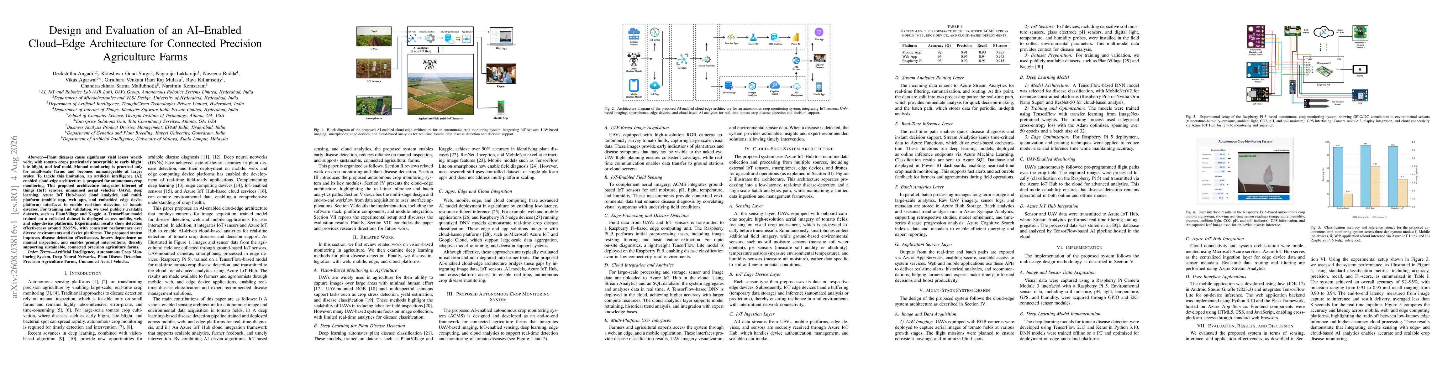 Thumbnail for Design and Evaluation of an AI-Enabled Cloud-Edge Architecture for Connected Precision Agriculture Farms