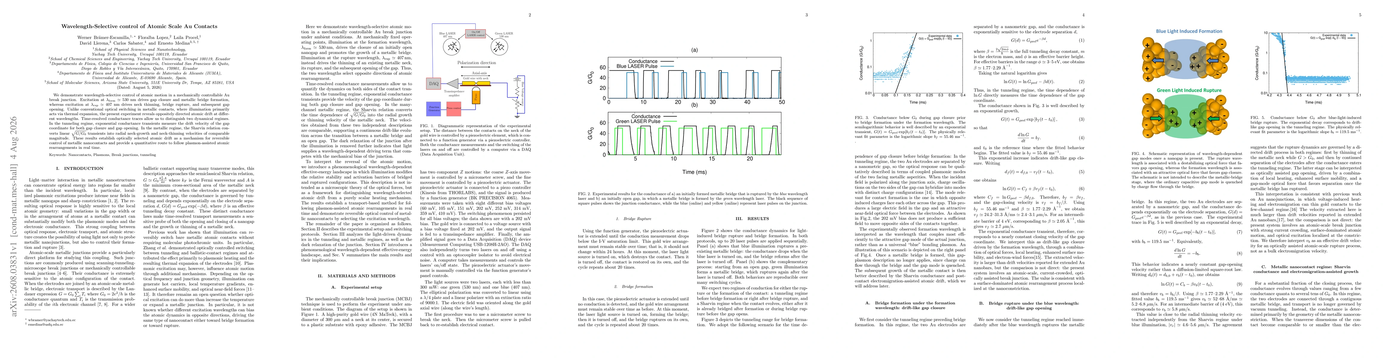 Thumbnail for Wavelength-Selective control of Atomic Scale Au Contacts