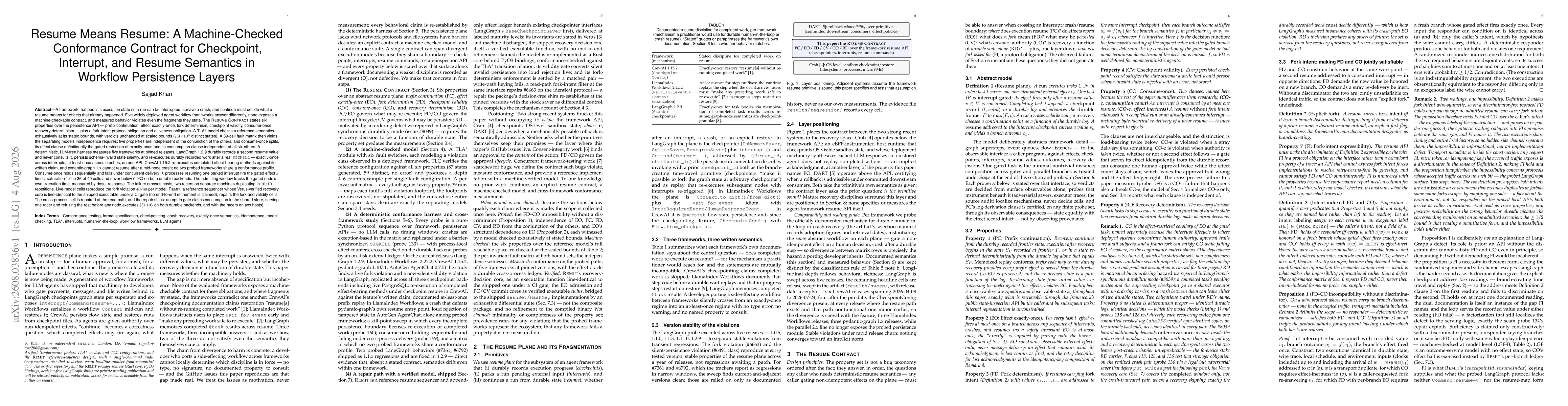 Thumbnail for Resume Means Resume: A Machine-Checked Conformance Contract for Checkpoint, Interrupt, and Resume Semantics in Workflow Persistence Layers