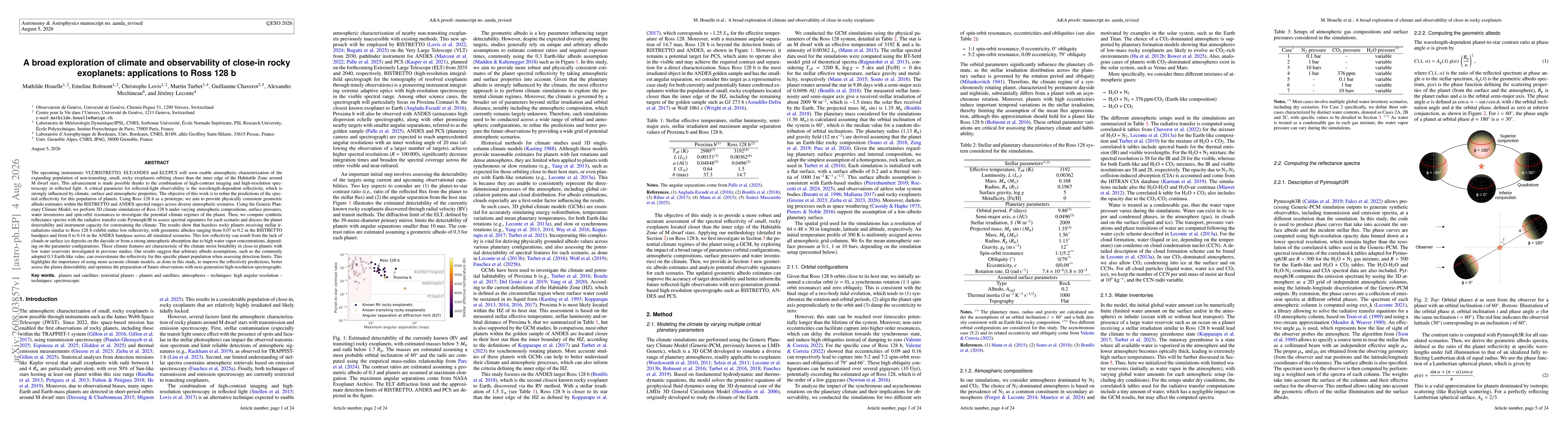 Thumbnail for A broad exploration of climate and observability of close-in rocky exoplanets: applications to Ross 128 b