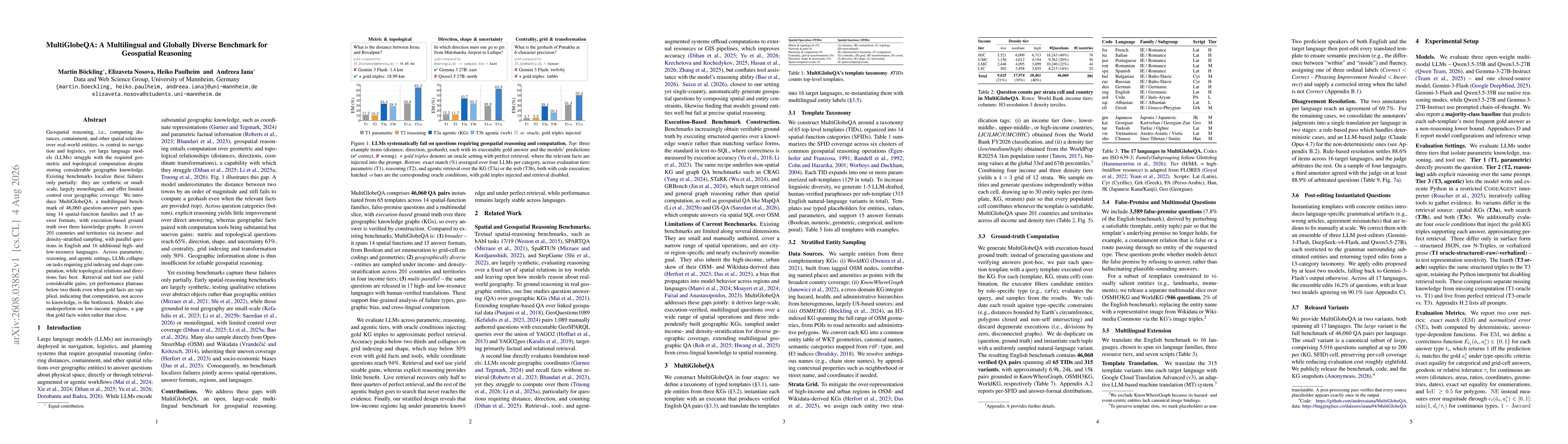 Thumbnail for MultiGlobeQA: A Multilingual and Globally Diverse Benchmark for Geospatial Reasoning