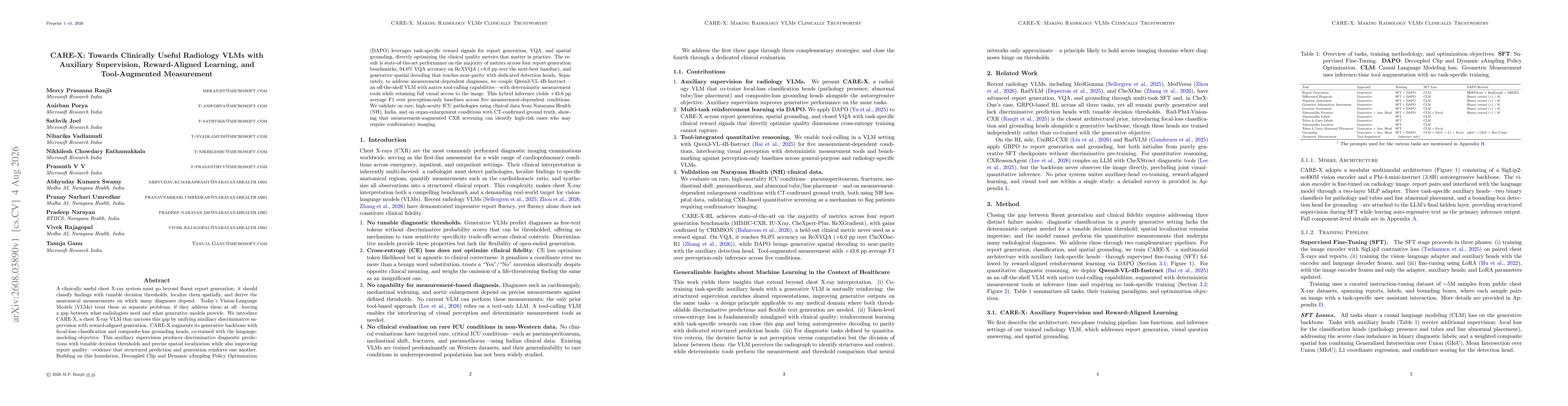 Thumbnail for CARE-X: Towards Clinically Useful Radiology VLMs with Auxiliary Supervision, Reward-Aligned Learning, and Tool-Augmented Measurement
