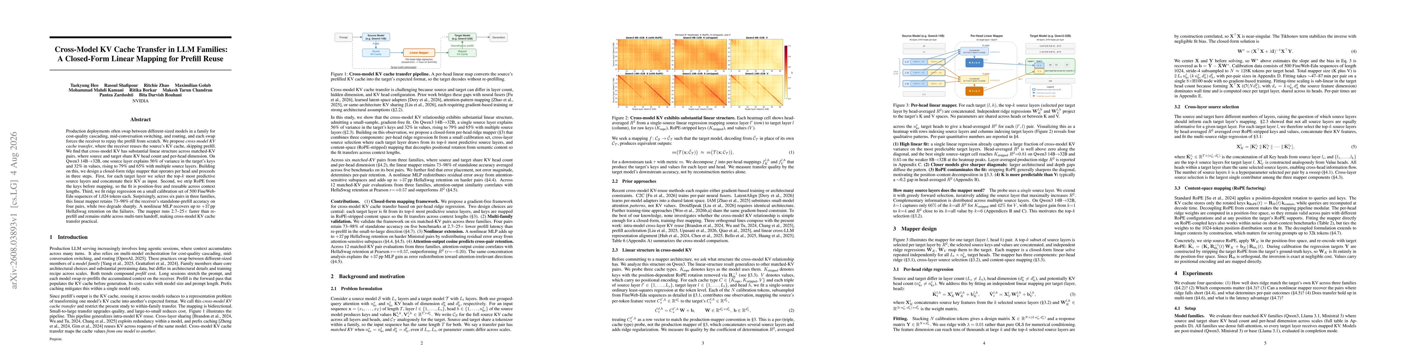 Thumbnail for Cross-Model KV Cache Transfer in LLM Families: A Closed-Form Linear Mapping for Prefill Reuse