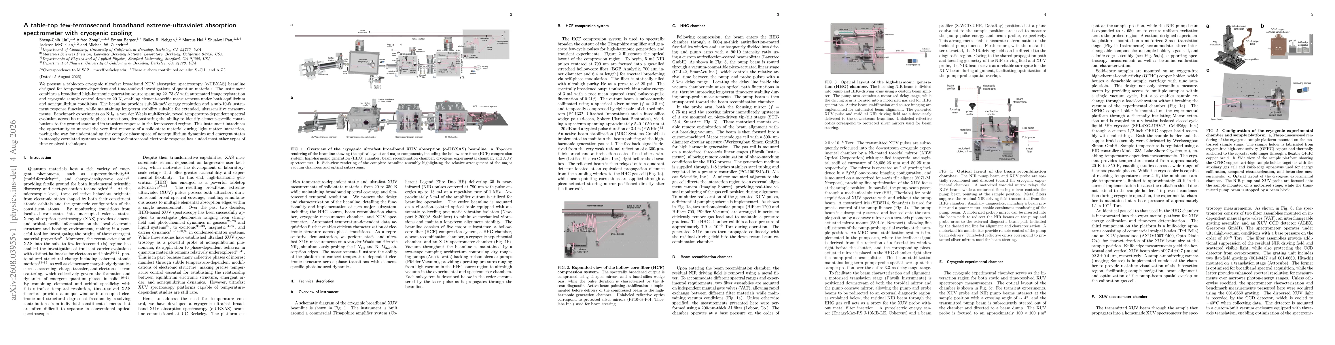 Thumbnail for A table-top few-femtosecond broadband extreme-ultraviolet absorption spectrometer with cryogenic cooling