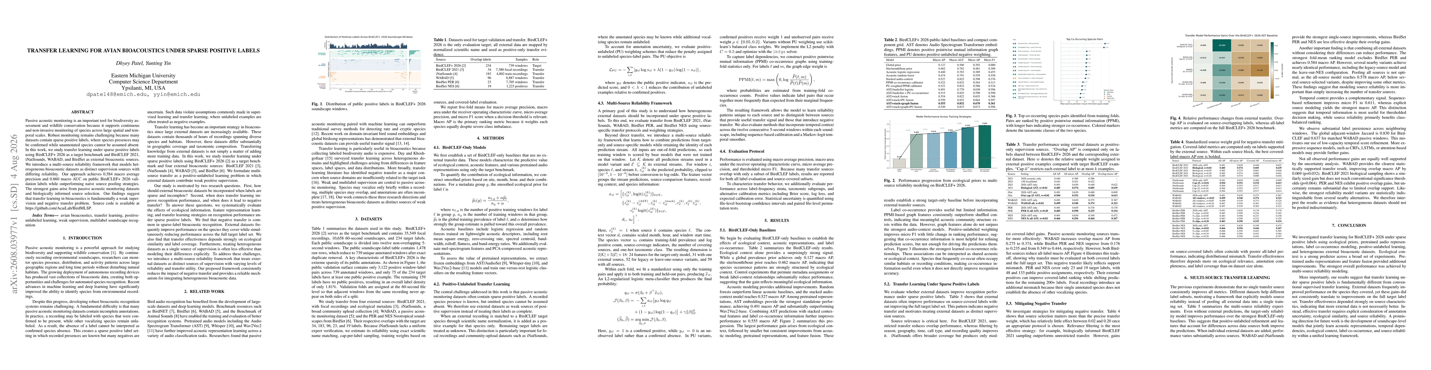 Thumbnail for Transfer Learning for Avian Bioacoustics under Sparse Positive Labels