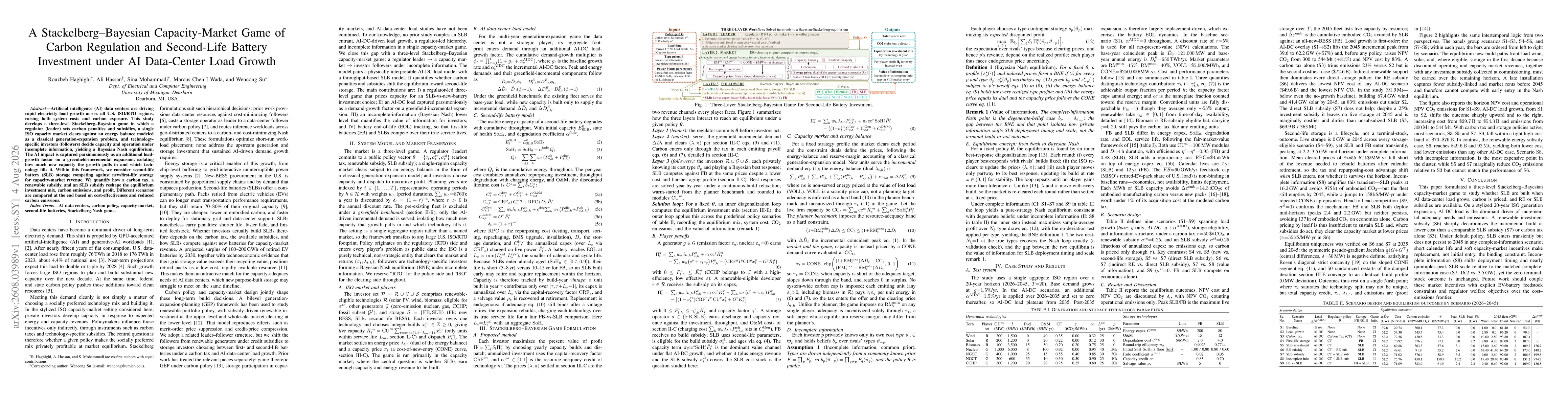 Thumbnail for A Stackelberg-Bayesian Capacity-Market Game of Carbon Regulation and Second-Life Battery Investment under AI Data-Center Load Growth