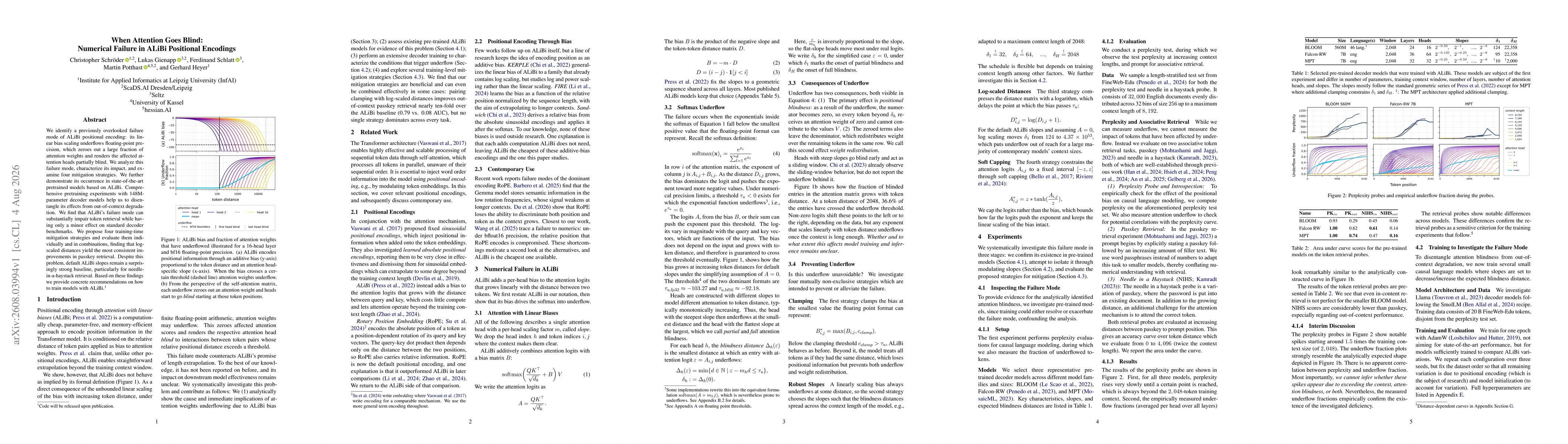 Thumbnail for When Attention Goes Blind: Numerical Failure in ALiBi Positional Encodings