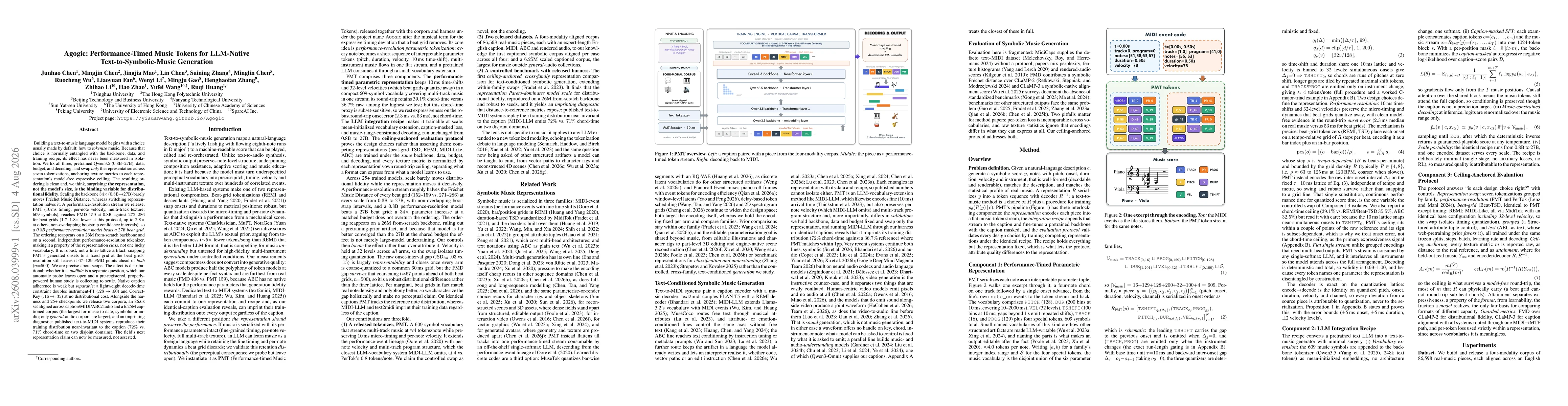 Thumbnail for Agogic: Performance-Timed Music Tokens for LLM-Native Text-to-Symbolic-Music Generation