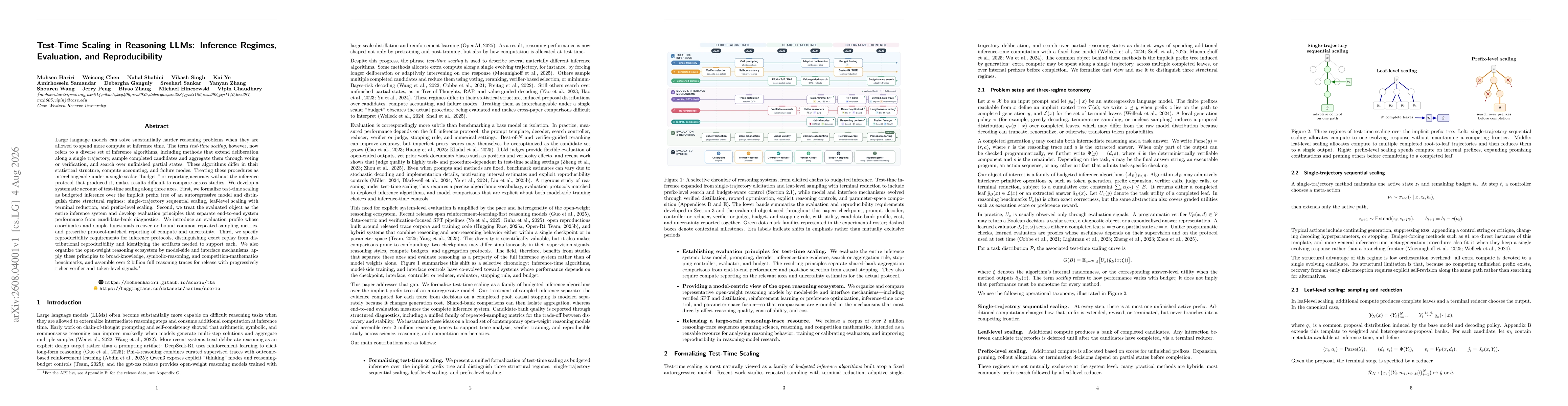 Thumbnail for Test-Time Scaling in Reasoning LLMs: Inference Regimes, Evaluation, and Reproducibility