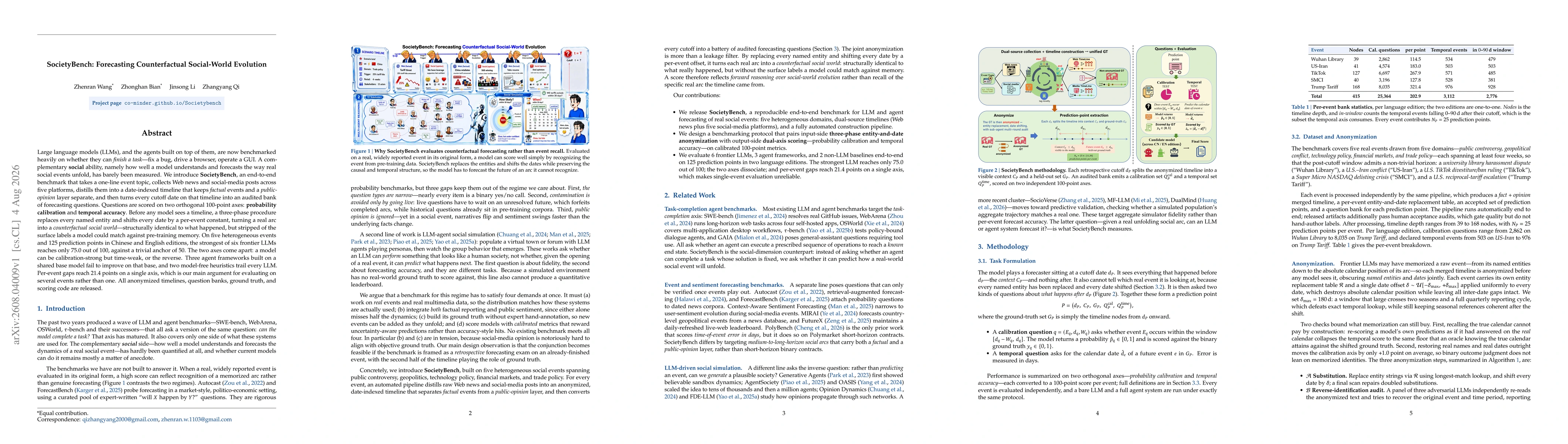 Thumbnail for SocietyBench: Forecasting Counterfactual Social-World Evolution
