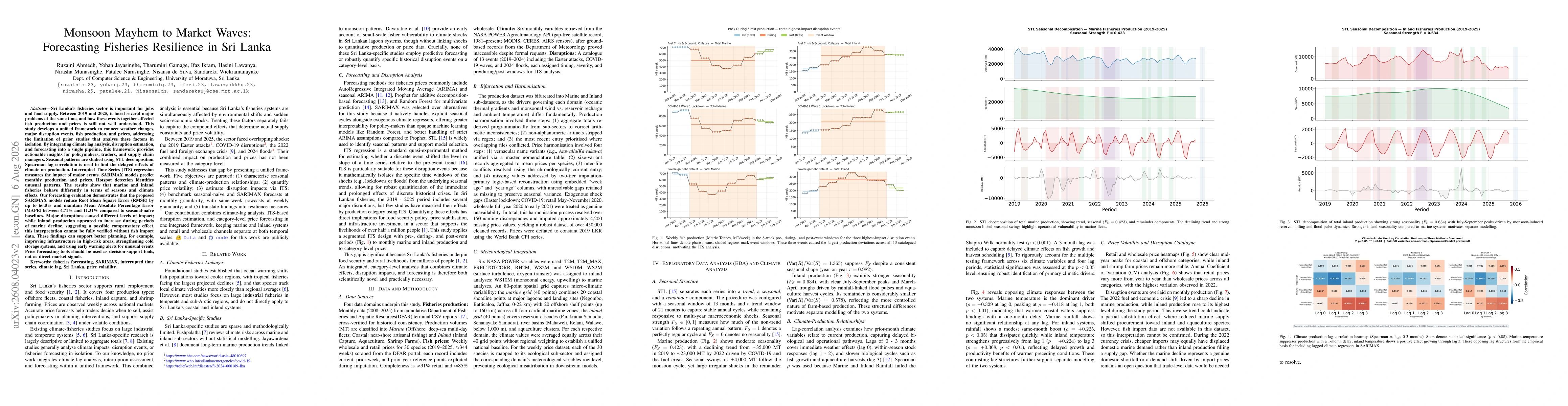 Thumbnail for Monsoon Mayhem to Market Waves: Forecasting Fisheries Resilience in Sri Lanka