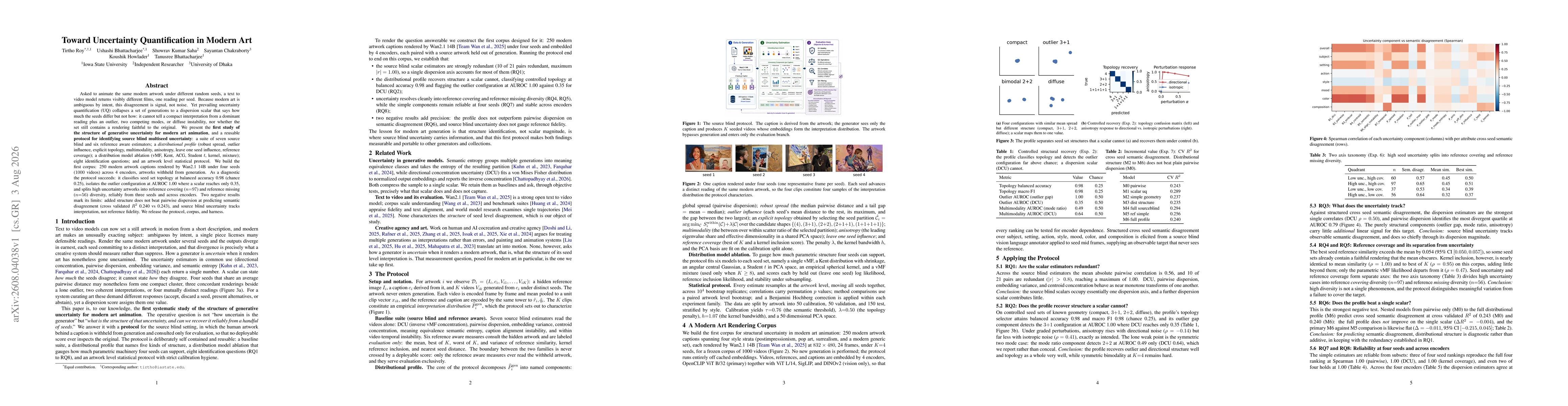 Thumbnail for Toward Uncertainty Quantification in Modern Art