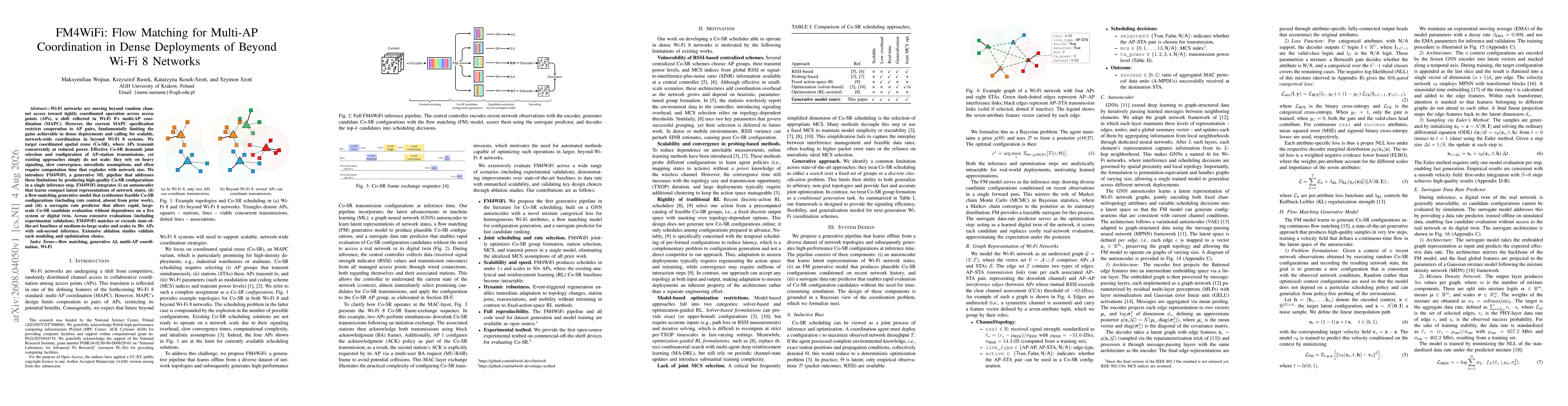 Thumbnail for FM4WiFi: Flow Matching for Multi-AP Coordination in Dense Deployments of Beyond Wi-Fi 8 Networks