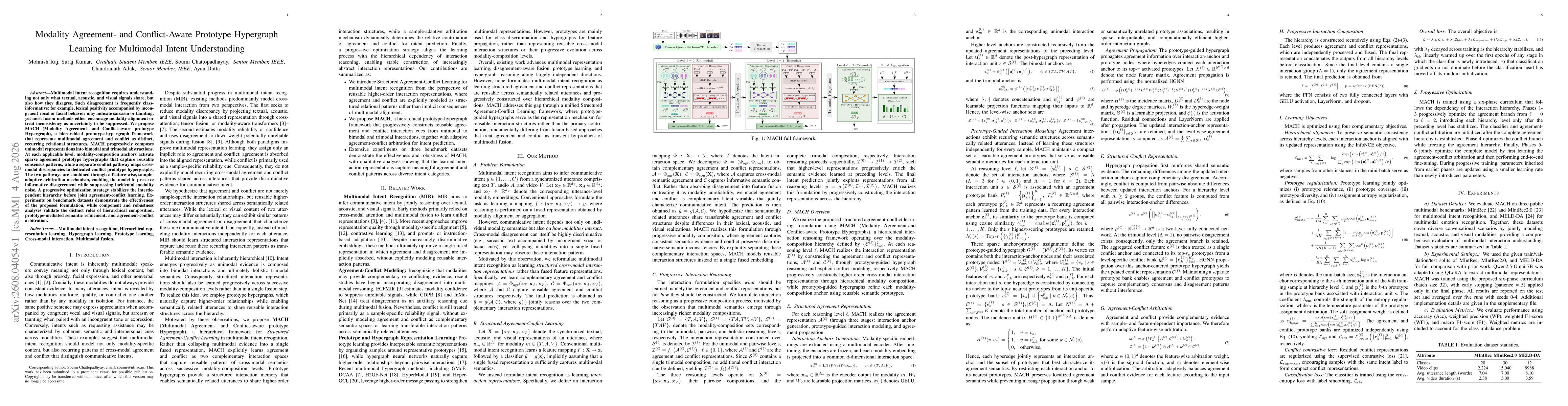 Thumbnail for Modality Agreement- and Conflict-Aware Prototype Hypergraph Learning for Multimodal Intent Understanding
