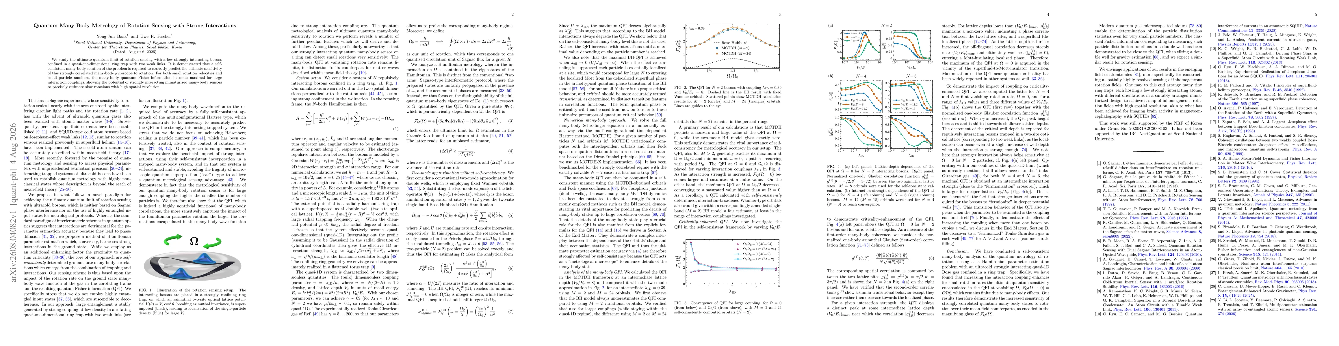 Thumbnail for Quantum Many-Body Metrology of Rotation Sensing with Strong Interactions