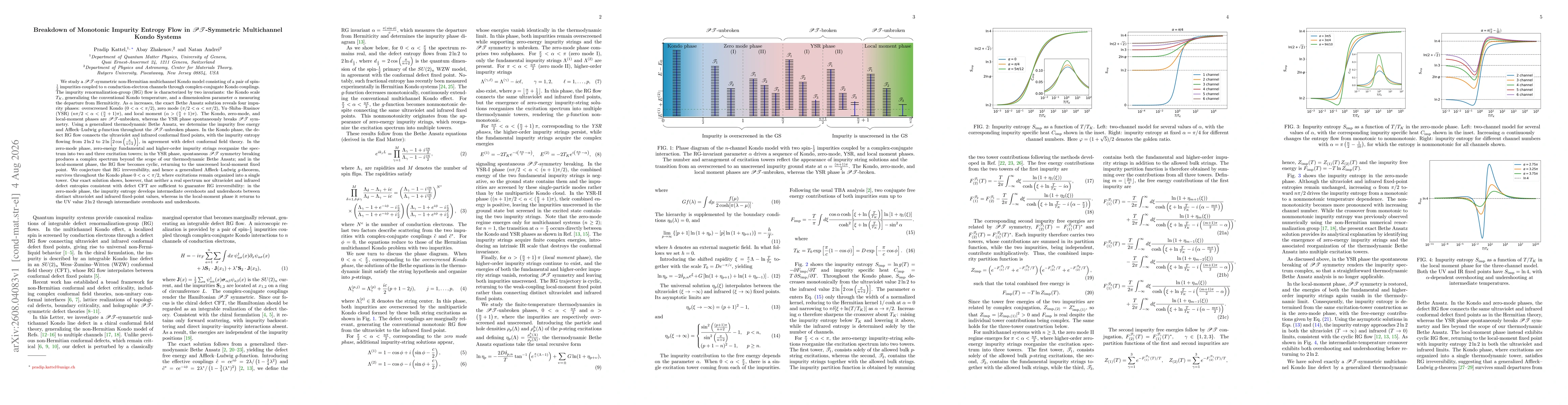 Thumbnail for Breakdown of Monotonic Impurity Entropy Flow in $\mathscr{PT}$-Symmetric Multichannel Kondo Systems