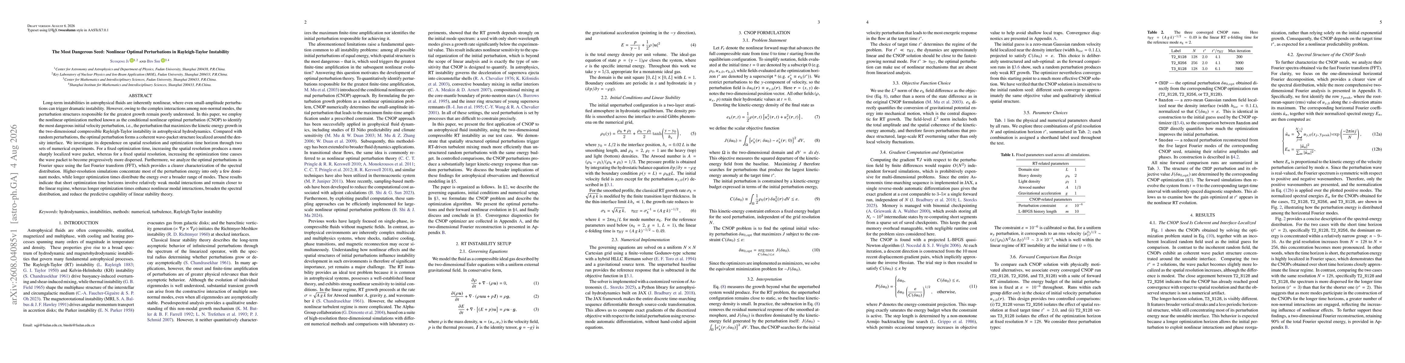 Thumbnail for The Most Dangerous Seed: Nonlinear Optimal Perturbations in Rayleigh-Taylor Instability