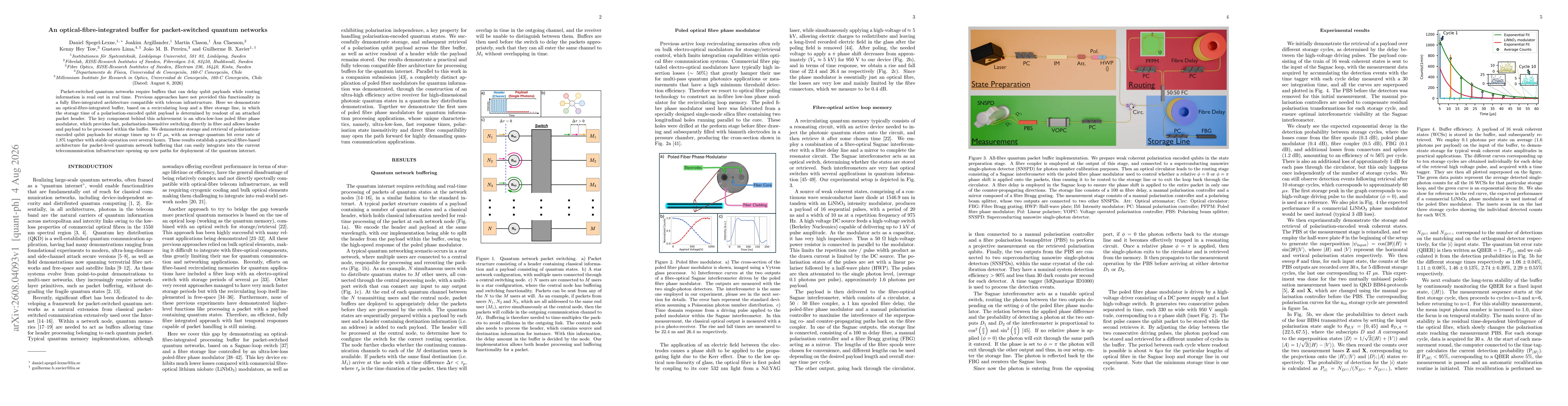 Thumbnail for An optical-fibre-integrated buffer for packet-switched quantum networks