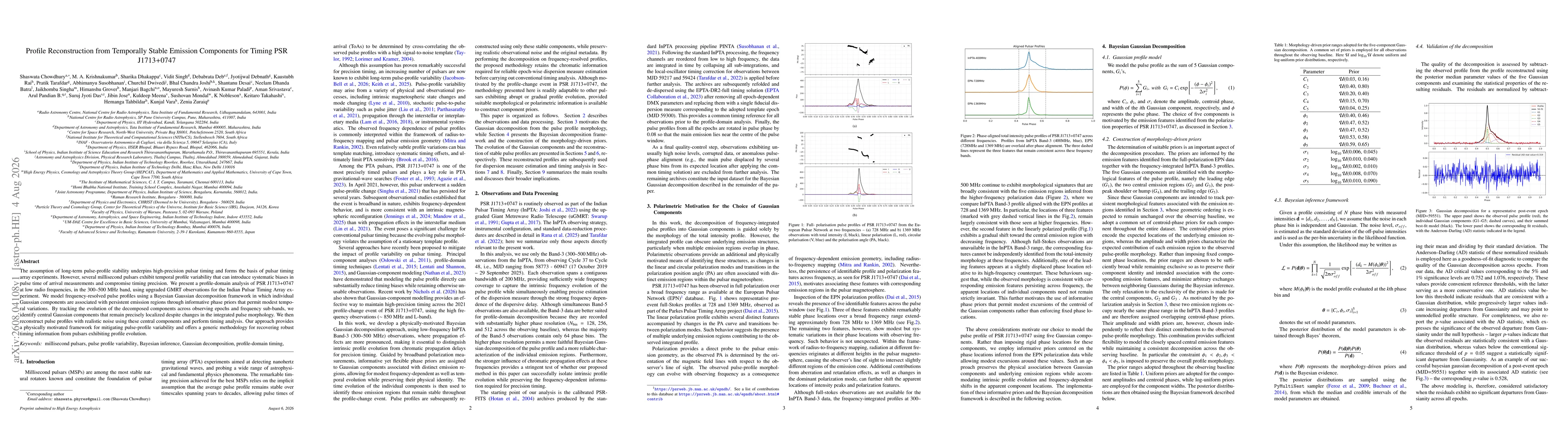 Thumbnail for Profile Reconstruction from Temporally Stable Emission Components for Timing PSR J1713+0747