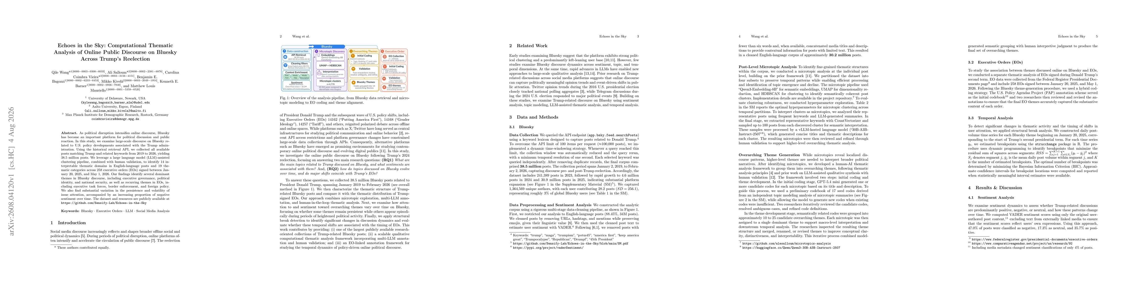 Thumbnail for Echoes in the Sky: Computational Thematic Analysis of Online Public Discourse on Bluesky Across Trump's Reelection