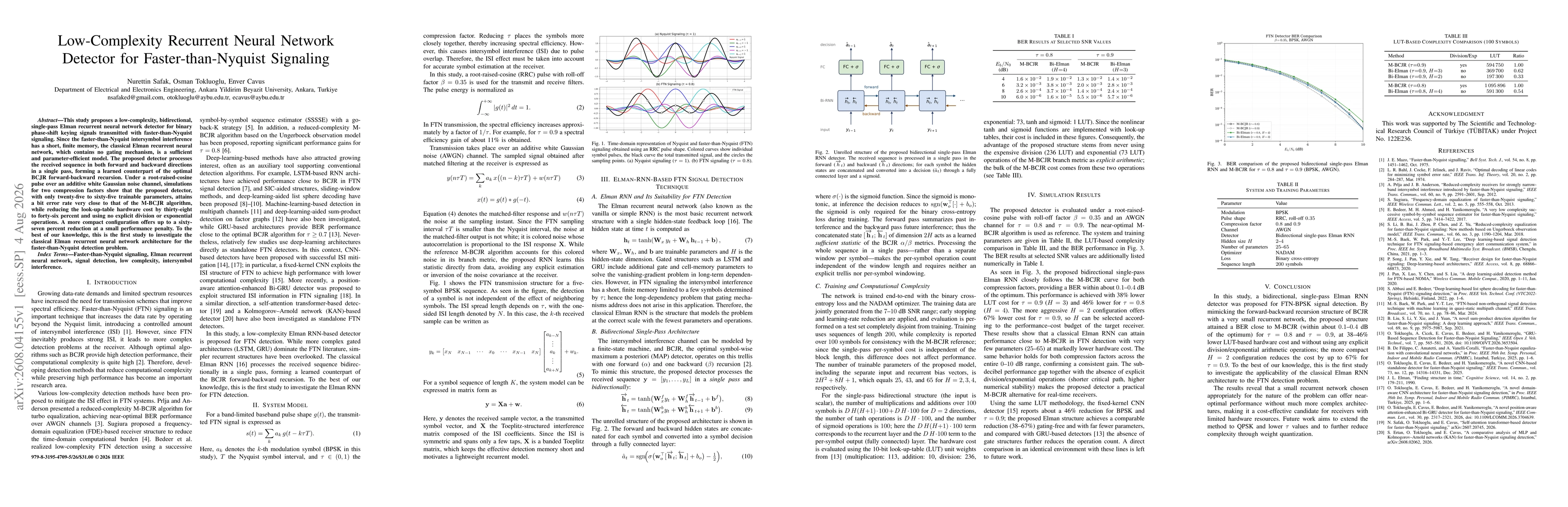 Thumbnail for Low-Complexity Recurrent Neural Network Detector for Faster-than-Nyquist Signaling