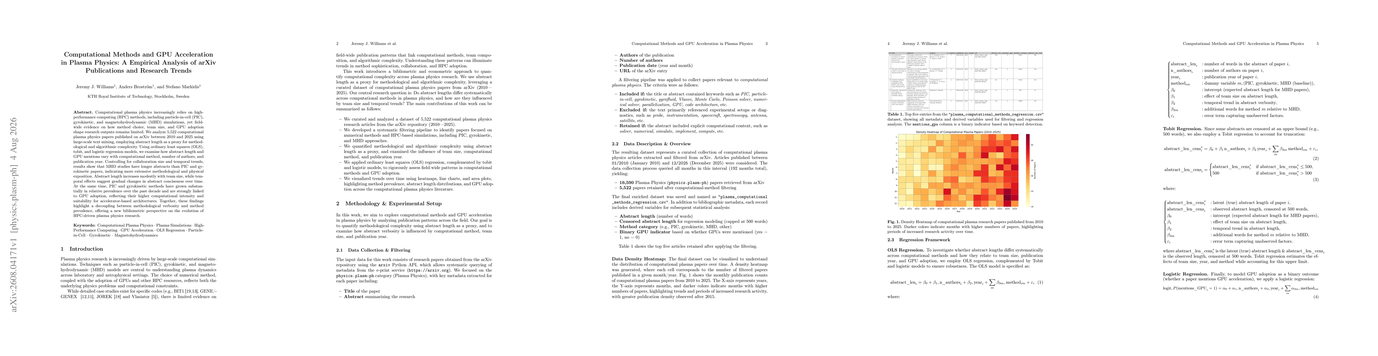 Thumbnail for Computational Methods and GPU Acceleration in Plasma Physics: A Empirical Analysis of arXiv Publications and Research Trends