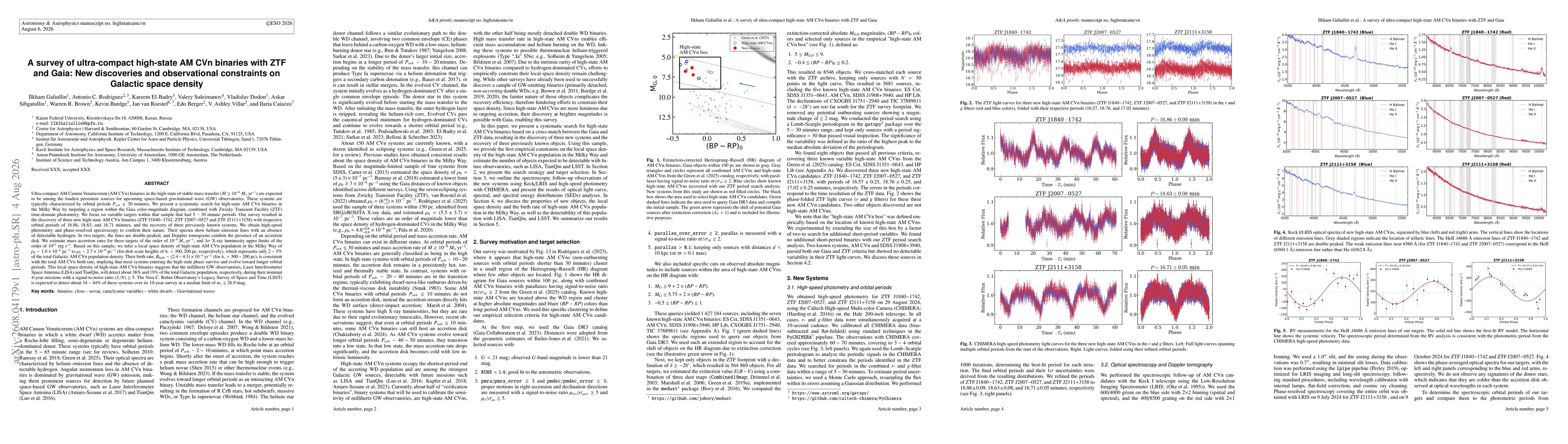 Thumbnail for A survey of ultra-compact high-state AM CVn binaries with ZTF and Gaia: New discoveries and observational constraints on Galactic space density