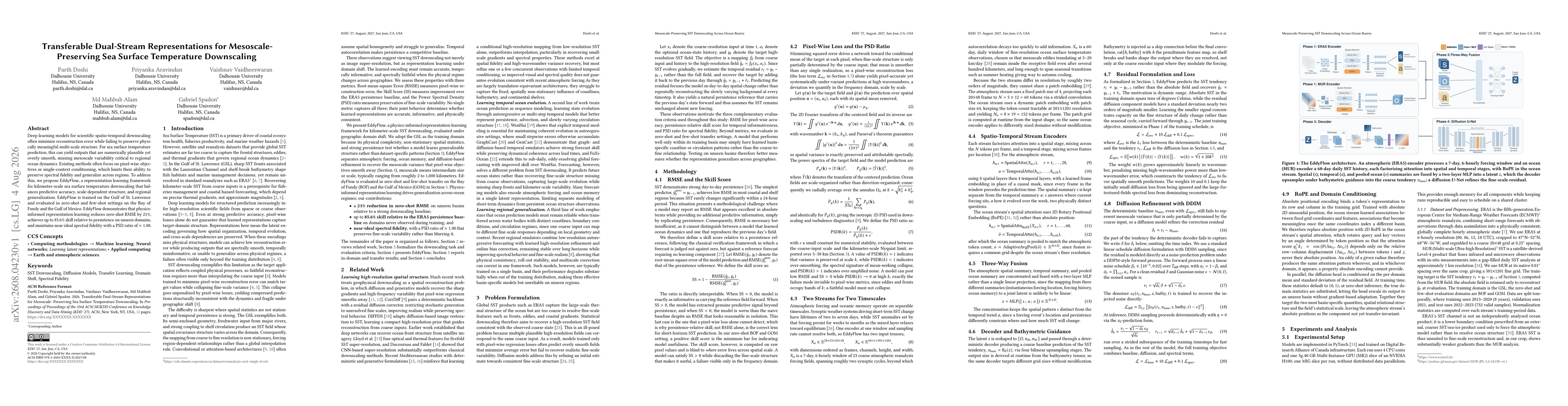 Thumbnail for Transferable Dual-Stream Representations for Mesoscale-Preserving Sea Surface Temperature Downscaling