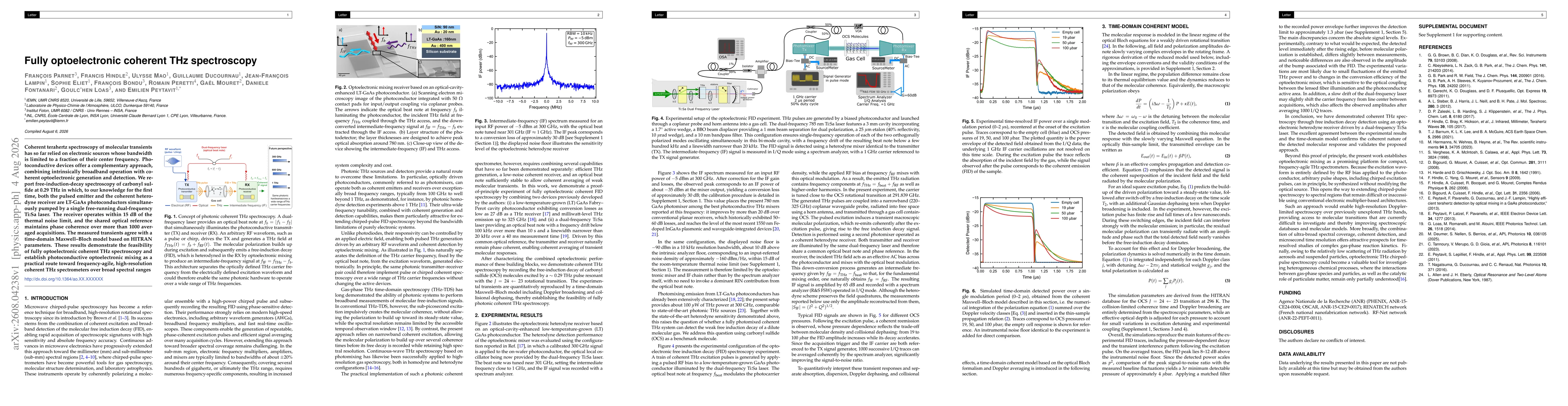 Thumbnail for Fully optoelectronic coherent THz spectroscopy