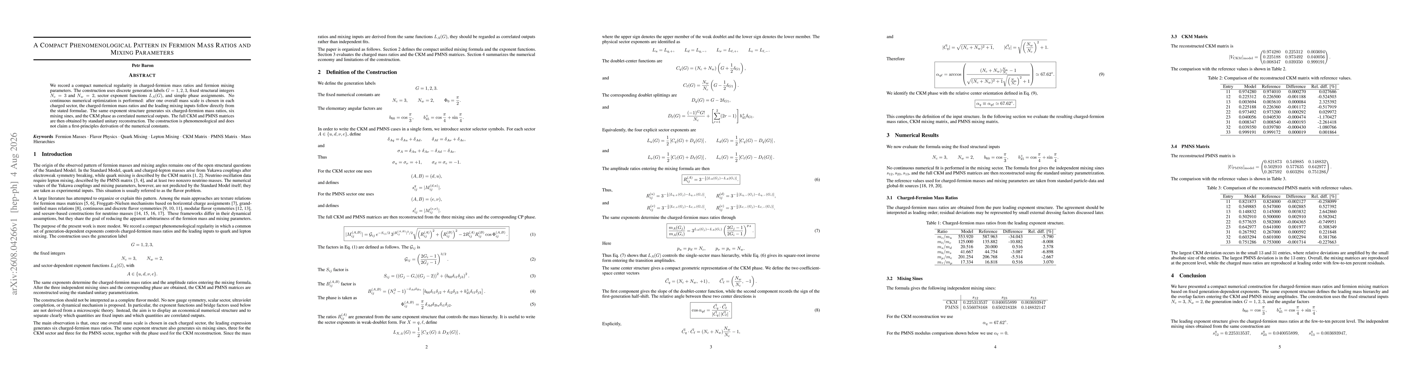 Thumbnail for A Compact Phenomenological Pattern in Fermion Mass Ratios and Mixing Parameters