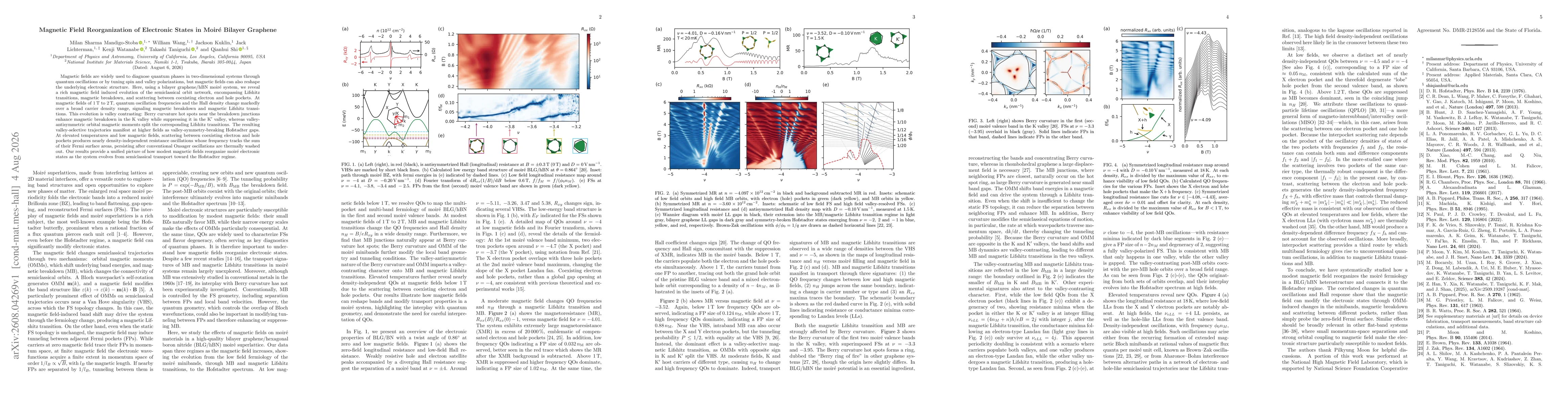 Thumbnail for Magnetic Field Reorganization of Electronic States in Moiré Bilayer Graphene