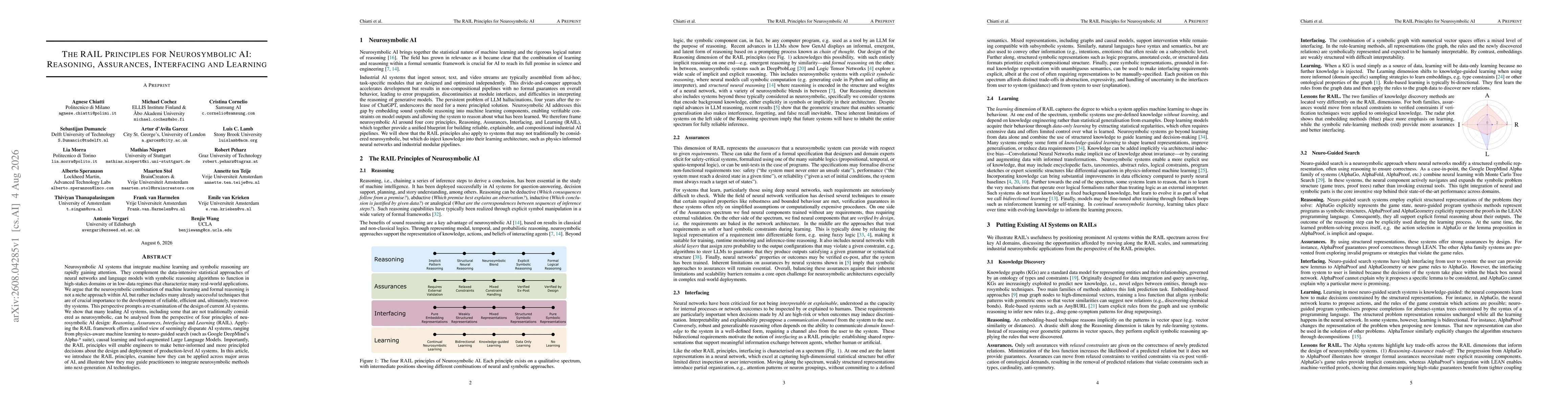 Thumbnail for The RAIL Principles for Neurosymbolic AI: Reasoning, Assurances, Interfacing and Learning