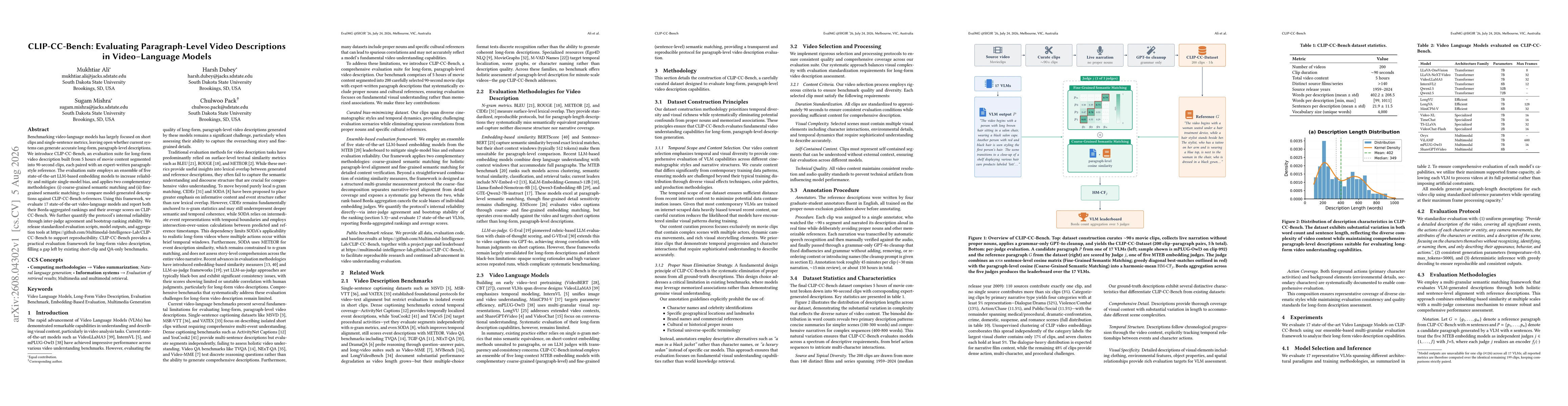 Thumbnail for CLIP-CC-Bench: Evaluating Paragraph-Level Video Descriptions in Video-Language Models