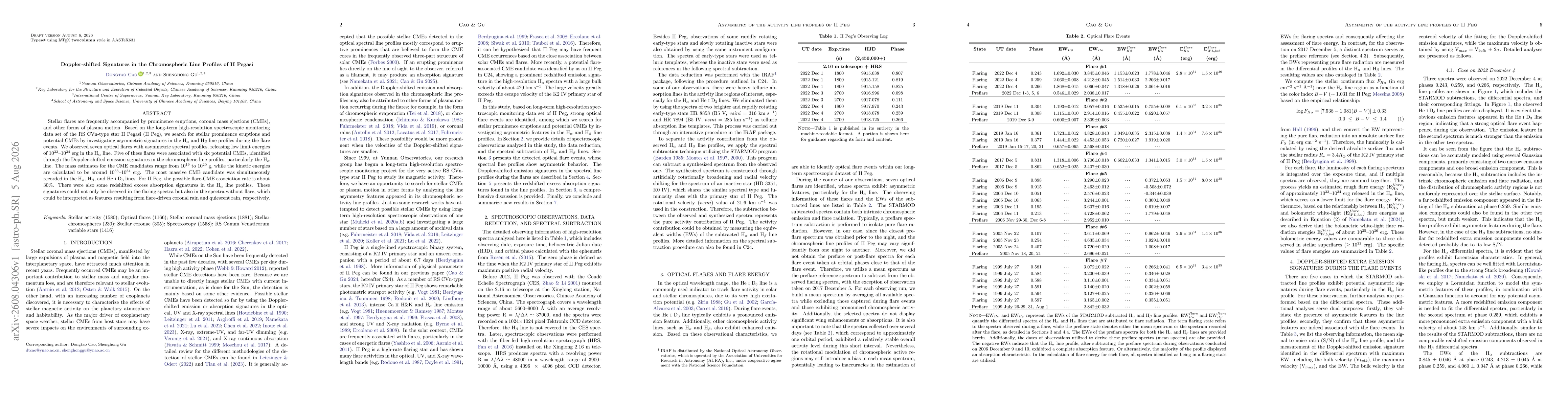 Thumbnail for Doppler-shifted Signatures in the Chromospheric Line Profiles of II Pegasi