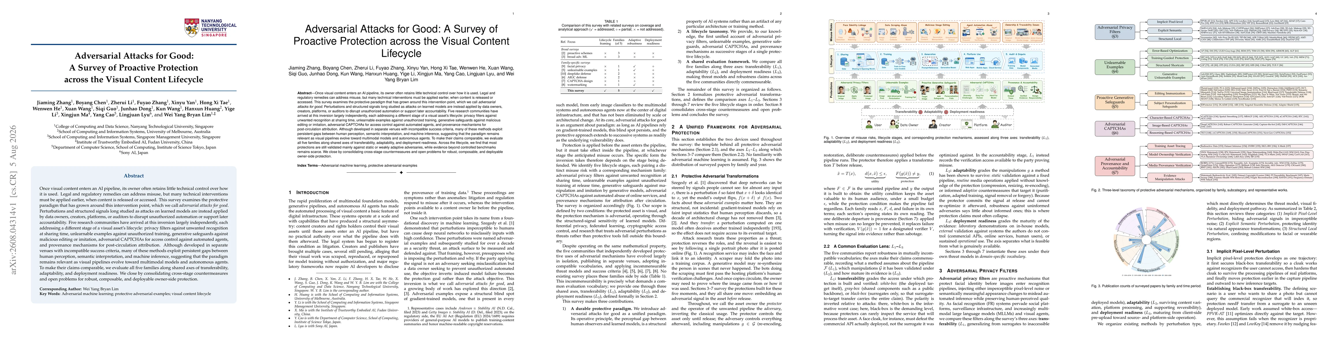Thumbnail for Adversarial Attacks for Good: A Survey of Proactive Protection across the Visual Content Lifecycle