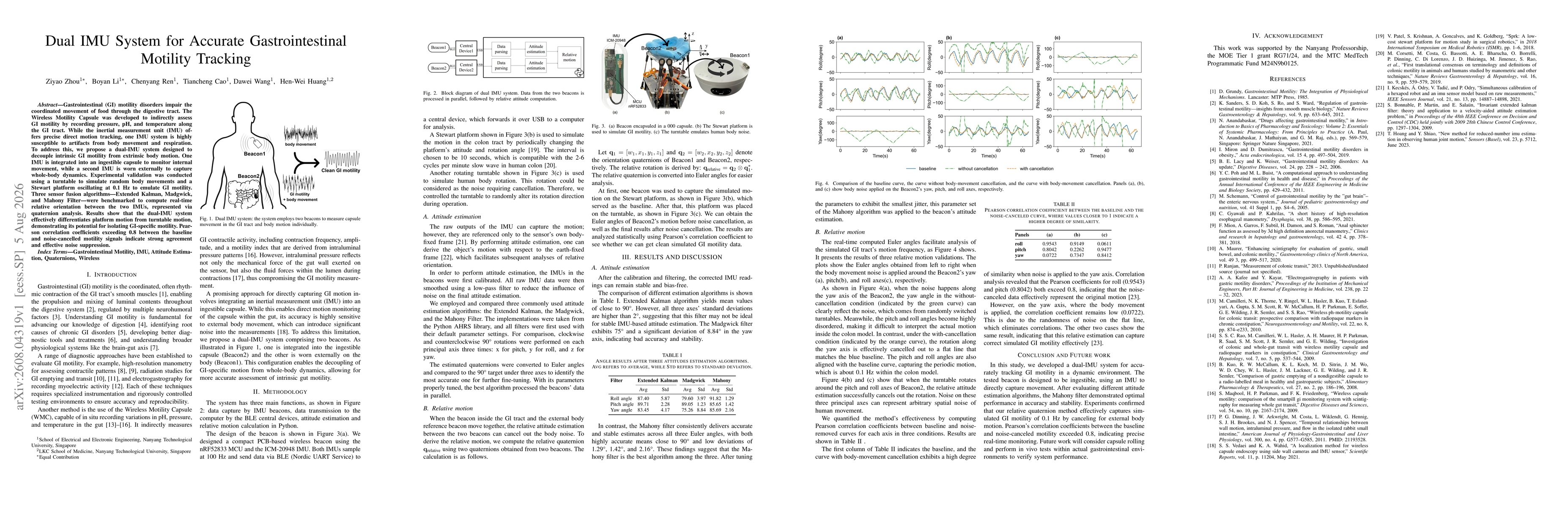 Thumbnail for Dual IMU System for Accurate Gastrointestinal Motility Tracking