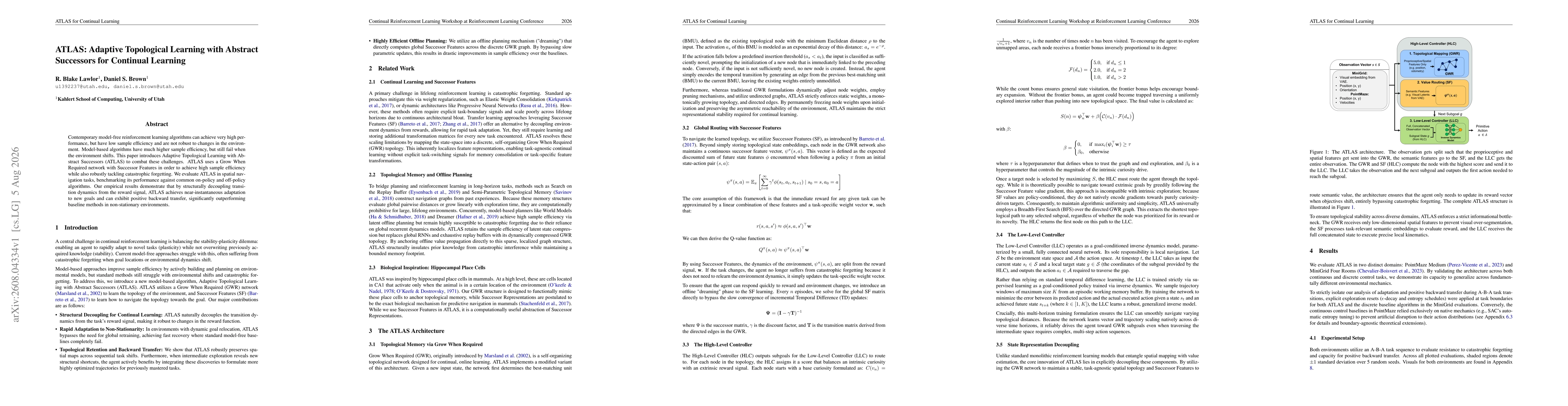 Thumbnail for ATLAS: Adaptive Topological Learning with Abstract Successors for Continual Learning