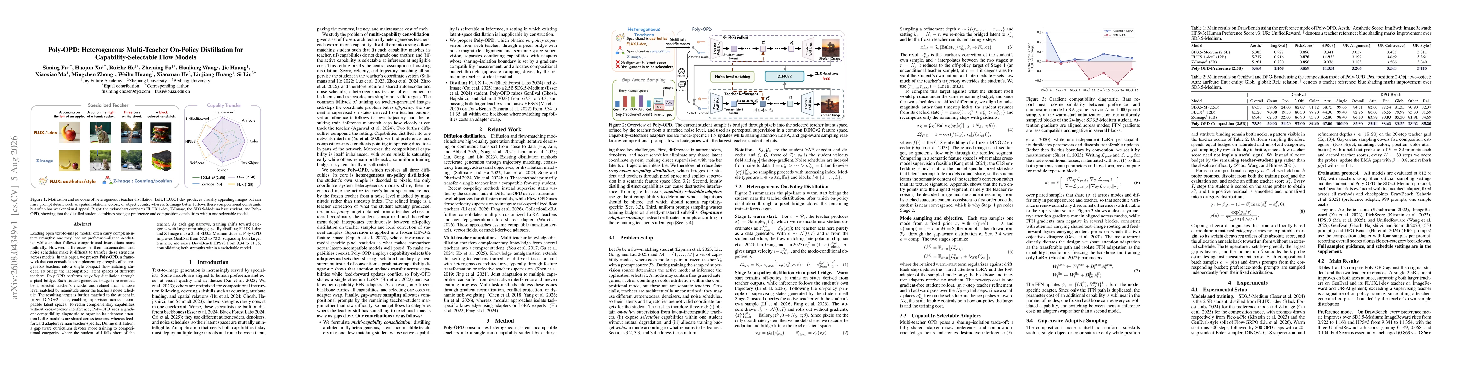Thumbnail for Poly-OPD: Heterogeneous Multi-Teacher On-Policy Distillation for Capability-Selectable Flow Models