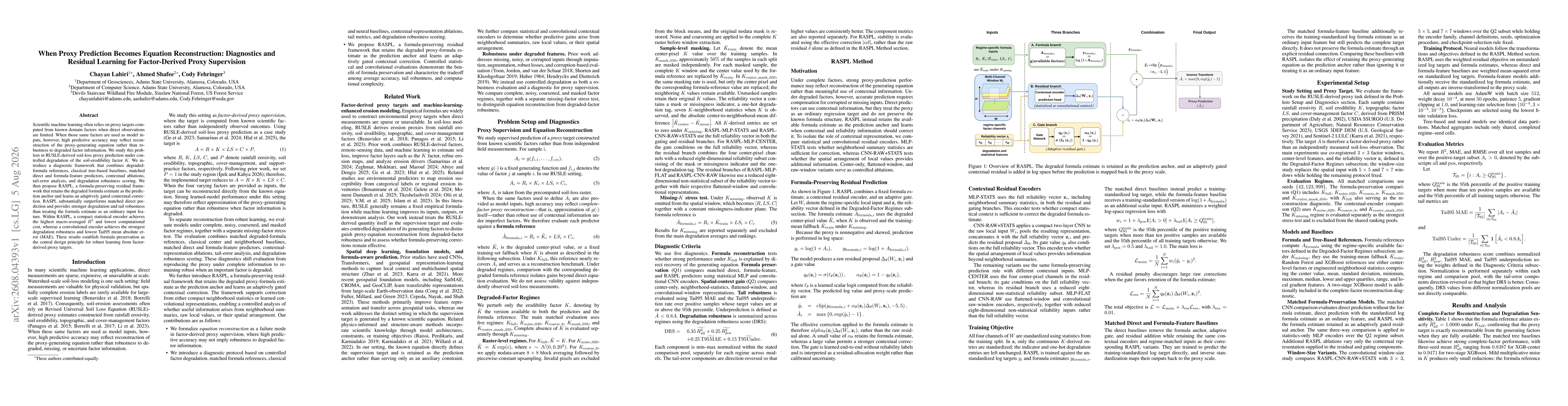 Thumbnail for When Proxy Prediction Becomes Equation Reconstruction: Diagnostics and Residual Learning for Factor-Derived Proxy Supervision