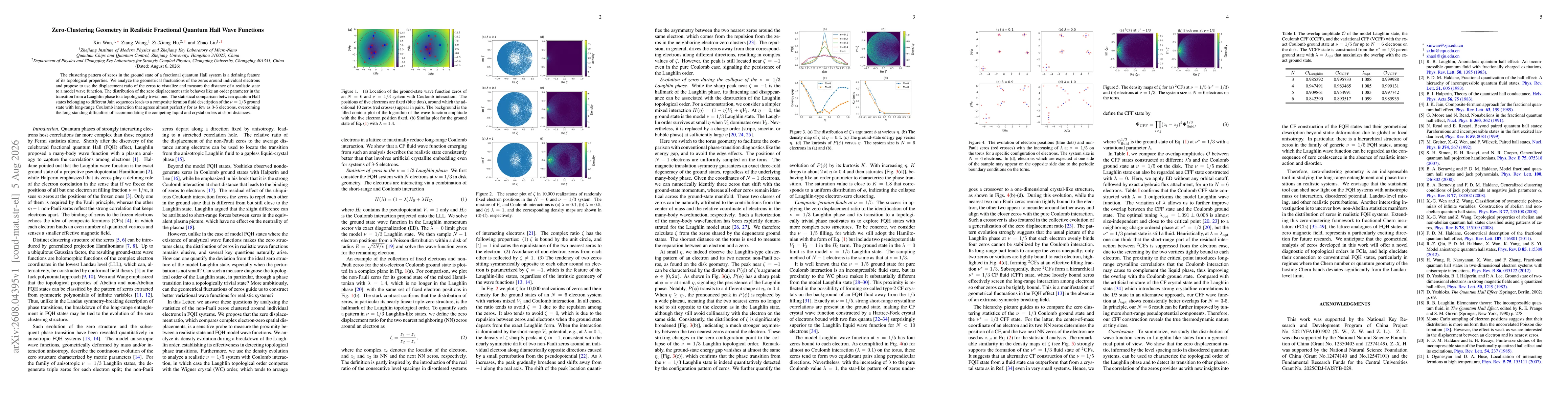 Thumbnail for Zero-Clustering Geometry in Realistic Fractional Quantum Hall Wave Functions