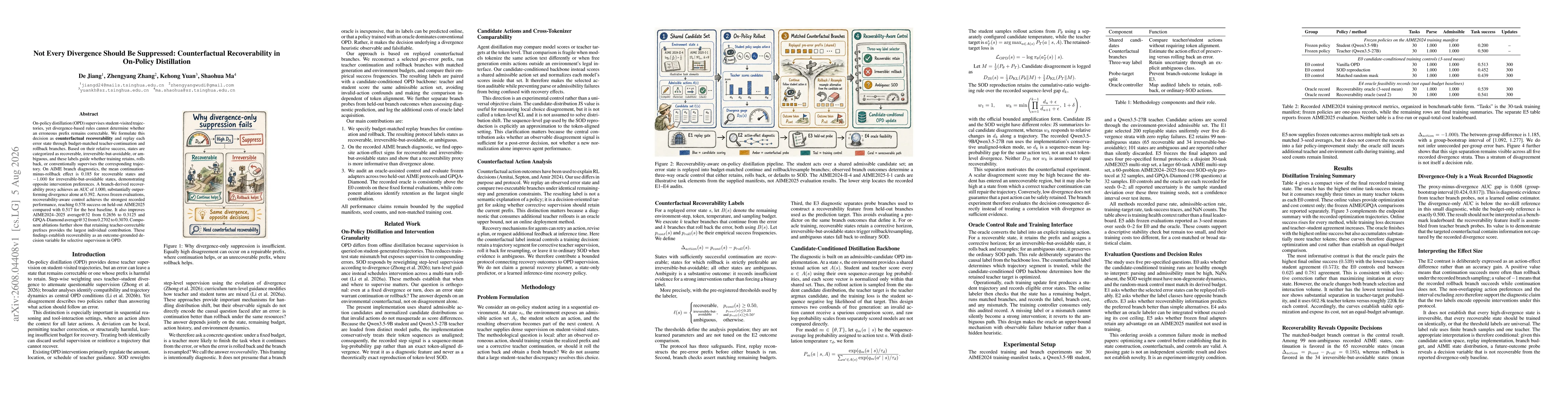 Thumbnail for Not Every Divergence Should Be Suppressed: Counterfactual Recoverability in On-Policy Distillation
