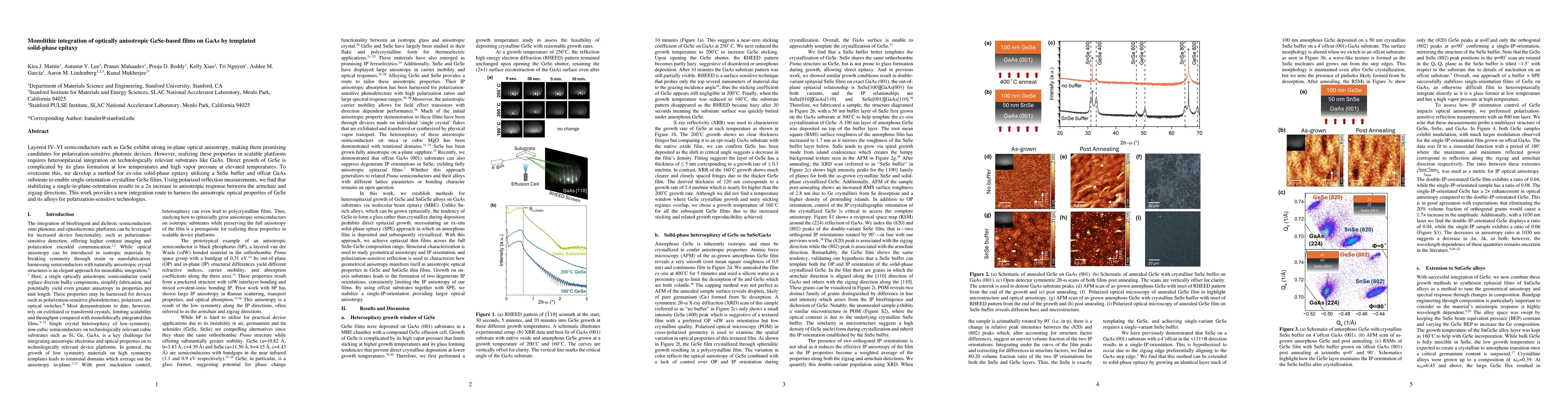 Thumbnail for Monolithic integration of optically anisotropic GeSe-based films on GaAs by templated solid-phase epitaxy