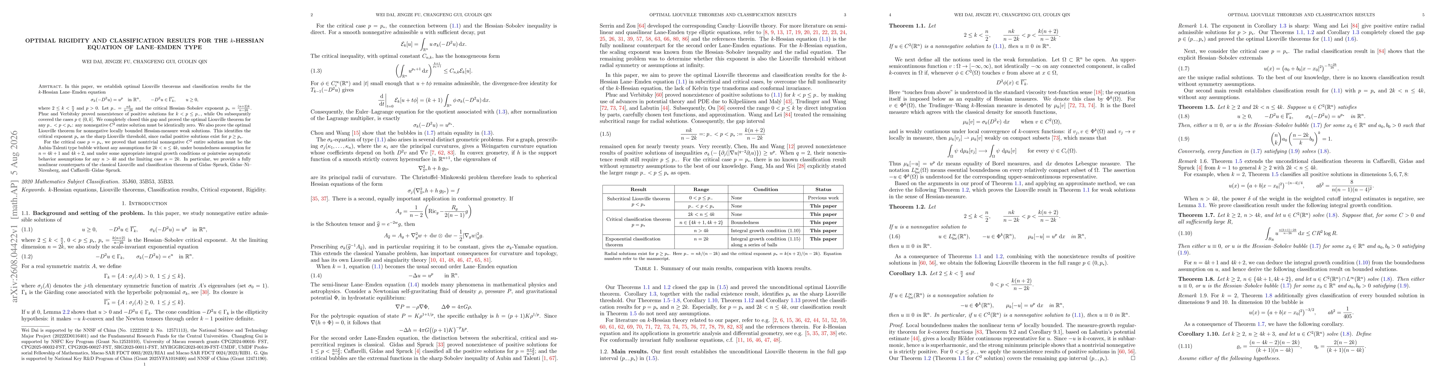 Thumbnail for Optimal Rigidity and Classification Results for the $k$-Hessian Equation of Lane--Emden Type